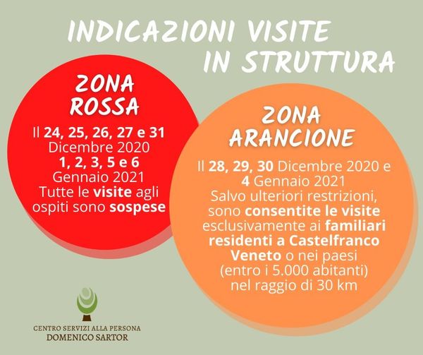 Visite dei familiari periodo natalizio: alcune indicazioni in base al nuovo DPCM